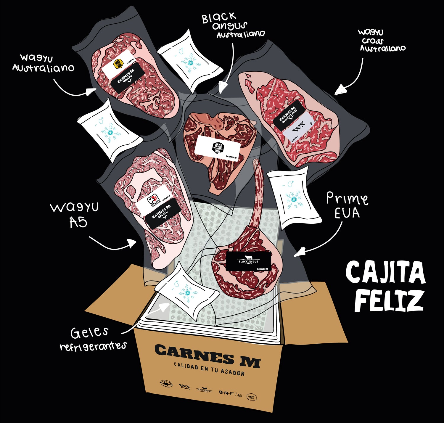 Cajitas Felices